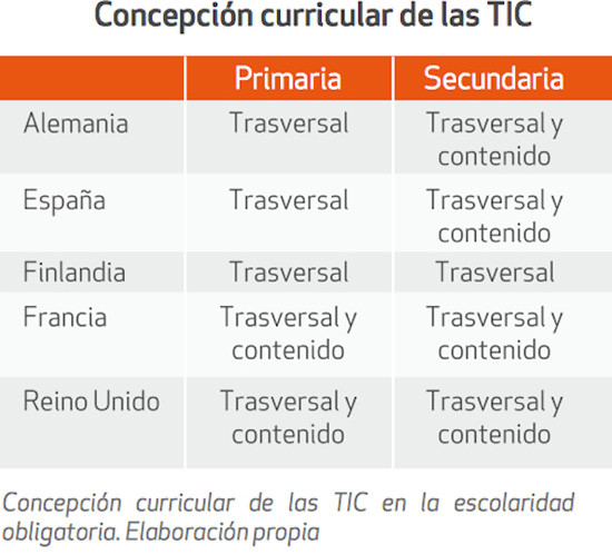 nuevastecnologias_c.jpg